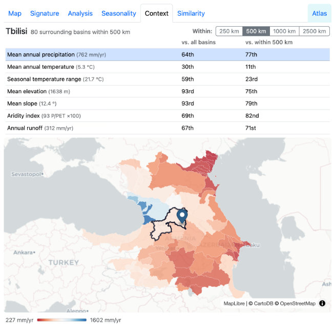 Context tab — Tbilisi basin ranked against 80 surrounding basins within 500 km