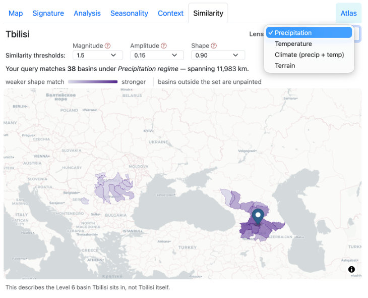 Similarity tab — Precipitation regime lens, 38 matching basins mapped