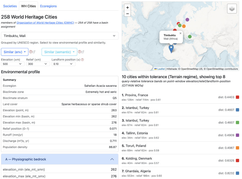 WH Cities tab: Terrain regime tolerance dials with ranked similarity results